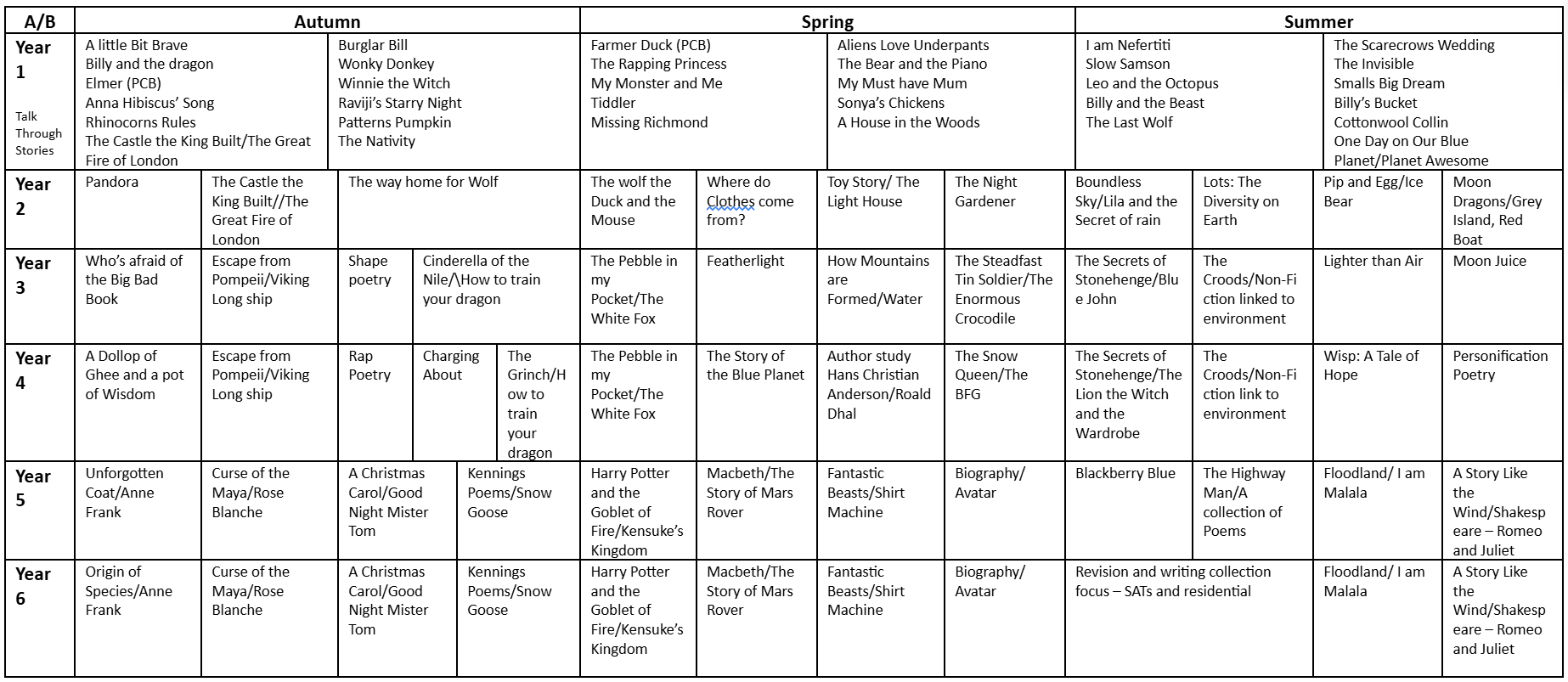 126d2af01a48c6f806ba0e627d0504f0